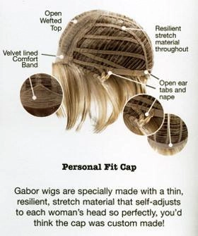 Aspire Petite Wig by Gabor | Synthetic (Traditional Cap)
