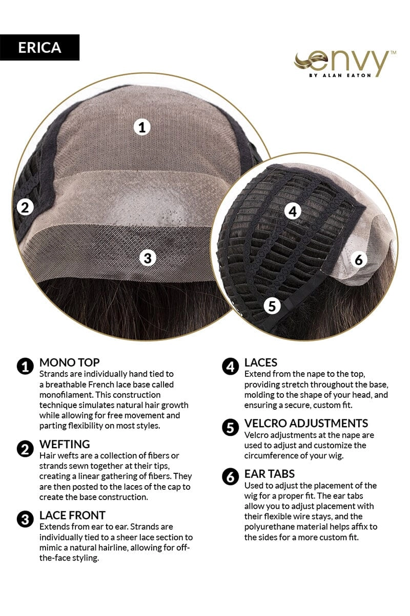 Envy Wigs - Erica - Human Hair Blend