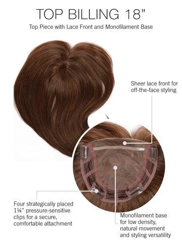 Top Billing 18" Hairpiece by Raquel Welch | Heat Friendly Synthetic (Mono) Topper